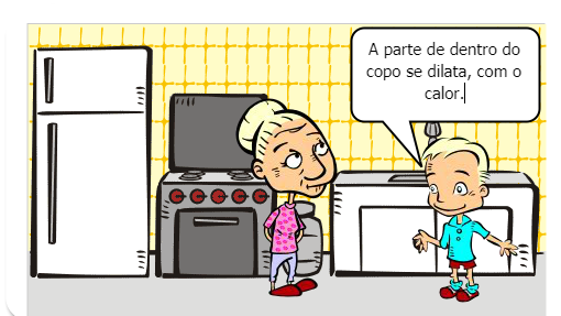 Dilatação Térmica