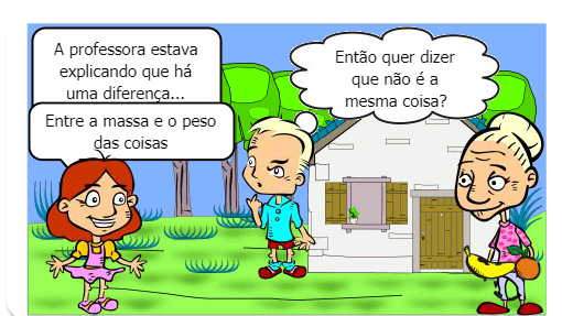 Um dia de feira : aprendendo Física no cotidiano