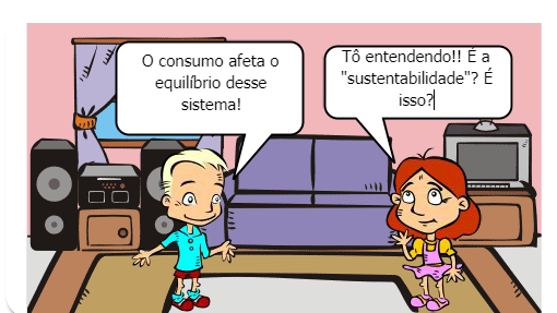 Preservação ambiental e sociedade de consumo.