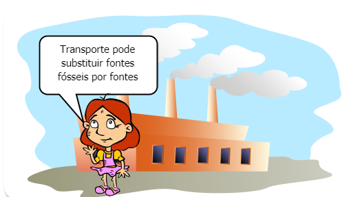 Neste gibi ilustrará a química inserida no nosso cotidiano.