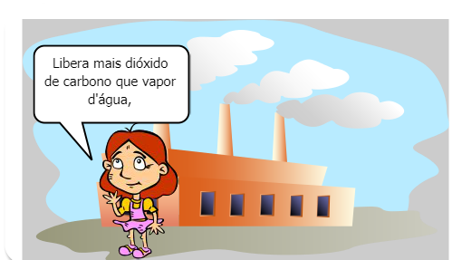 Neste gibi ilustrará a química inserida no nosso cotidiano.