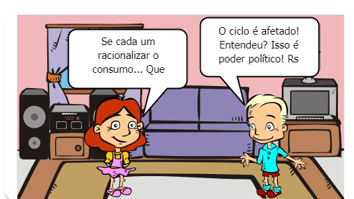 Preservação ambiental e sociedade de consumo.