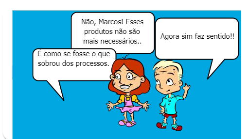 Marina é aluna do nono ano de uma escola no interior do Rio de Janeiro, que em uma conversa com seus amigos em sala  de aula dá uma grande ideia a sua professora de ciências. 