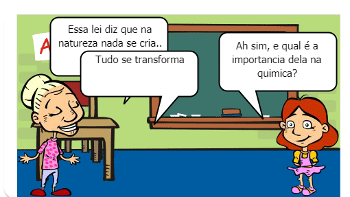 explicação de como e a lei de lavosier 