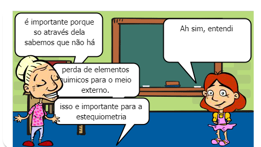 explicação de como e a lei de lavosier 