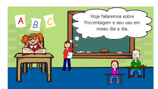 Estimular o aprendizado dos alunos quanto ao uso de porcentagem no dia a dia.