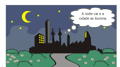 Combatendo o desperdício de energia