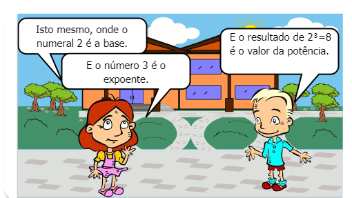 Potenciação