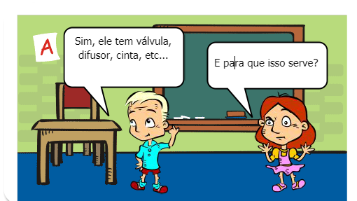 Extintores de incêndio