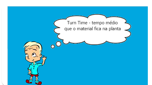 Relatório Geral de Gestão da Qualidade