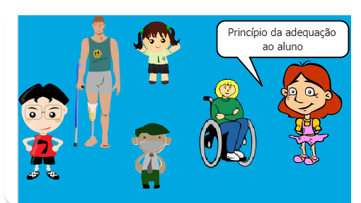 como sistematizar conteúdos de educação física 