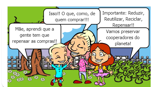 compra
