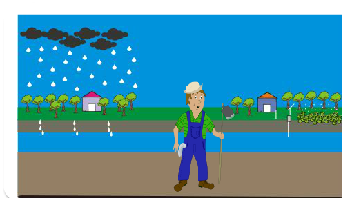 A Geografia agrária estuda o modo de vida rural, as<br /><br />
comunidades, e práticas desenvolvidas nesse meio.<br /><br />
<br /><br />
<br /><br />

