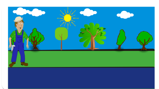 A Geografia agrária estuda o modo de vida rural, as<br /><br />
comunidades, e práticas desenvolvidas nesse meio.<br /><br />
<br /><br />
<br /><br />
