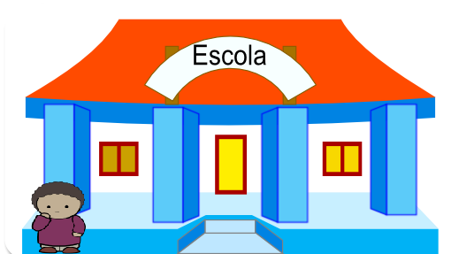 Ossos brancos