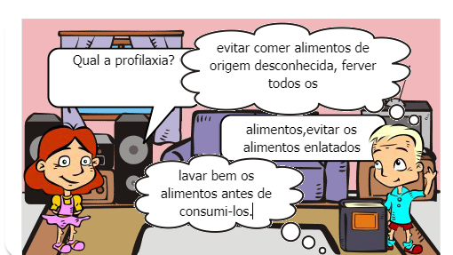Botulismo