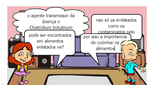 Botulismo