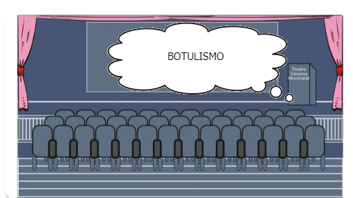 Botulismo