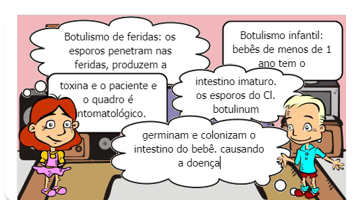 Botulismo