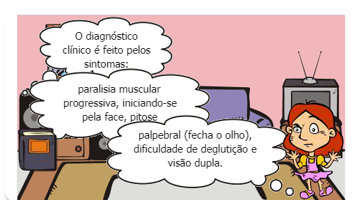 Botulismo