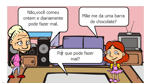 Como uma barra de chocolate pode fazer mal a saúde.