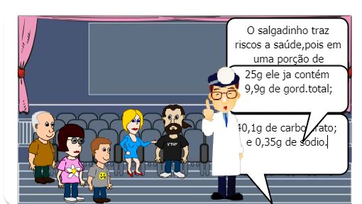 A partir do produto salgadinho a base de milho,tiramos a conclusão dos problemas que ele pode causar a saúde se ingerido em excesso.