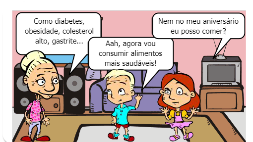 Problemas causados pelo consumo excessivo de componentes.