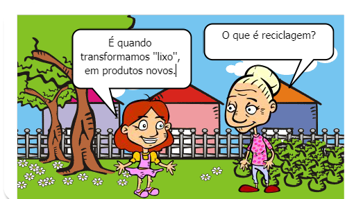 Reciclagem