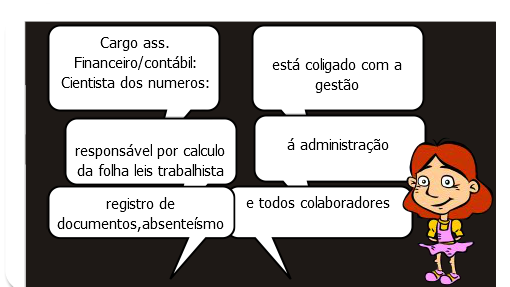 PLANO DE  CARGOS E SALARIOS FAMUR- 2017