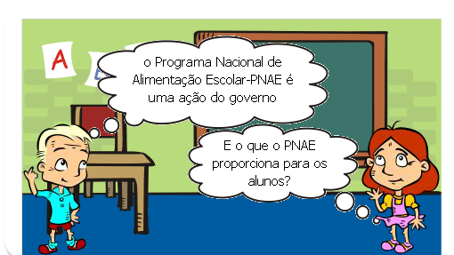 Programa Nacional de Alimentação Escolar-PNAE