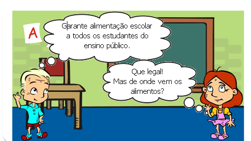 Programa Nacional de Alimentação Escolar-PNAE