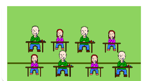 MUDANDO A METODOLOGIA