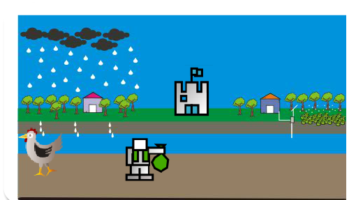 O Desafio da galinha