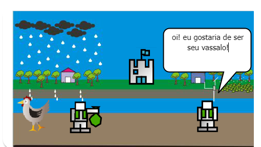 O Desafio da galinha