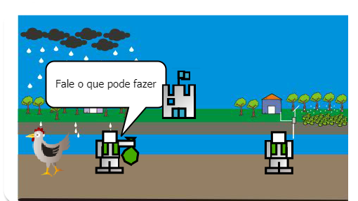 O Desafio da galinha