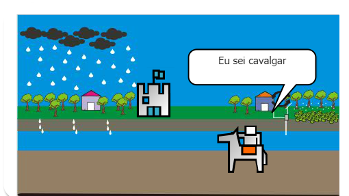 O Desafio da galinha