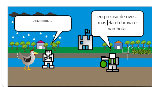 O Desafio da galinha