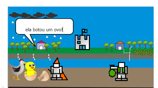 O Desafio da galinha