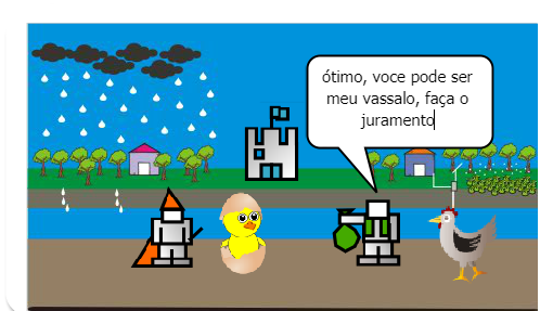 O Desafio da galinha
