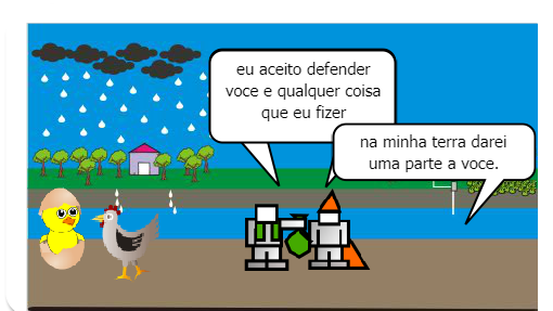 O Desafio da galinha