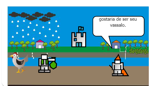 O Desafio da galinha