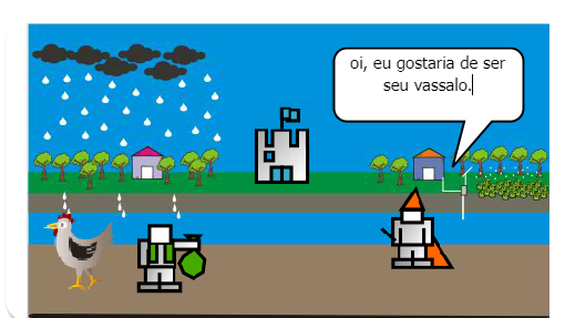O Desafio da galinha