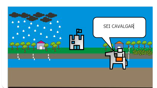 O Desafio da galinha