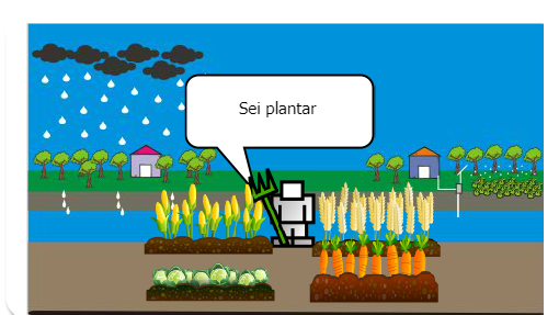 O Desafio da galinha