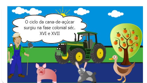 ciclo da cana-de-açúcar - Brasil Colônia