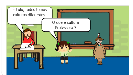 O dia em lulu aprendeu o que é respeito