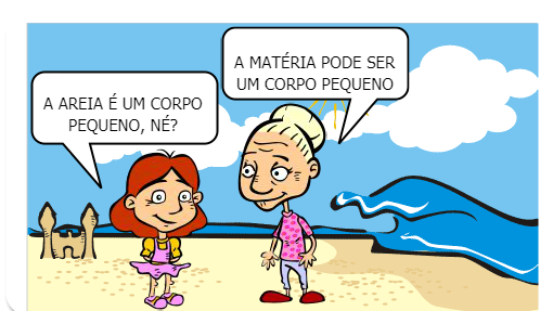 QUÍMICA EM TUDO
