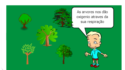 A importancia da natureza