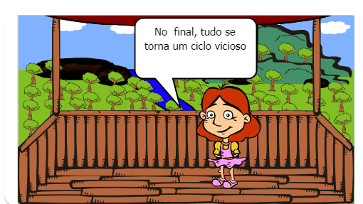 Meio ambiente e consumismo