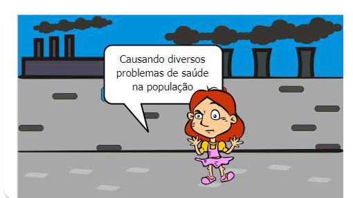 Meio ambiente e consumismo